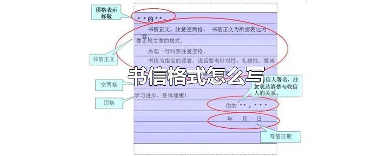 书信格式怎么写